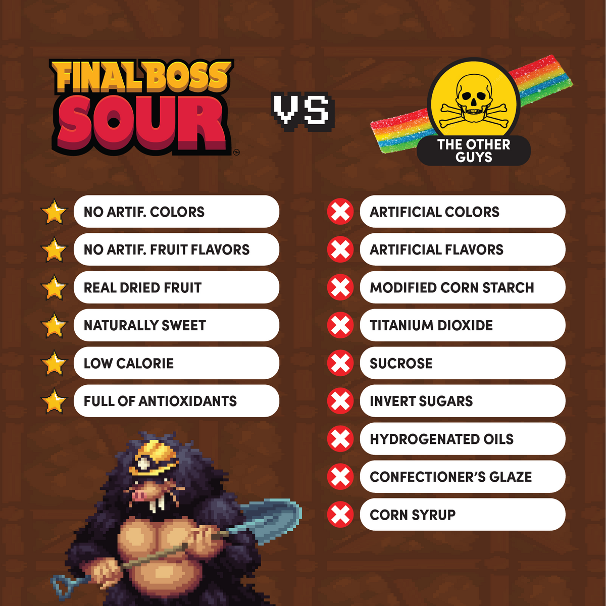 Level 3 Sour Strawberry Retail Display PDQ